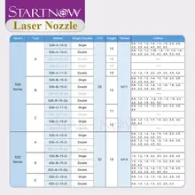 28mm Fiber Laser Nozzle for Precitec #3
