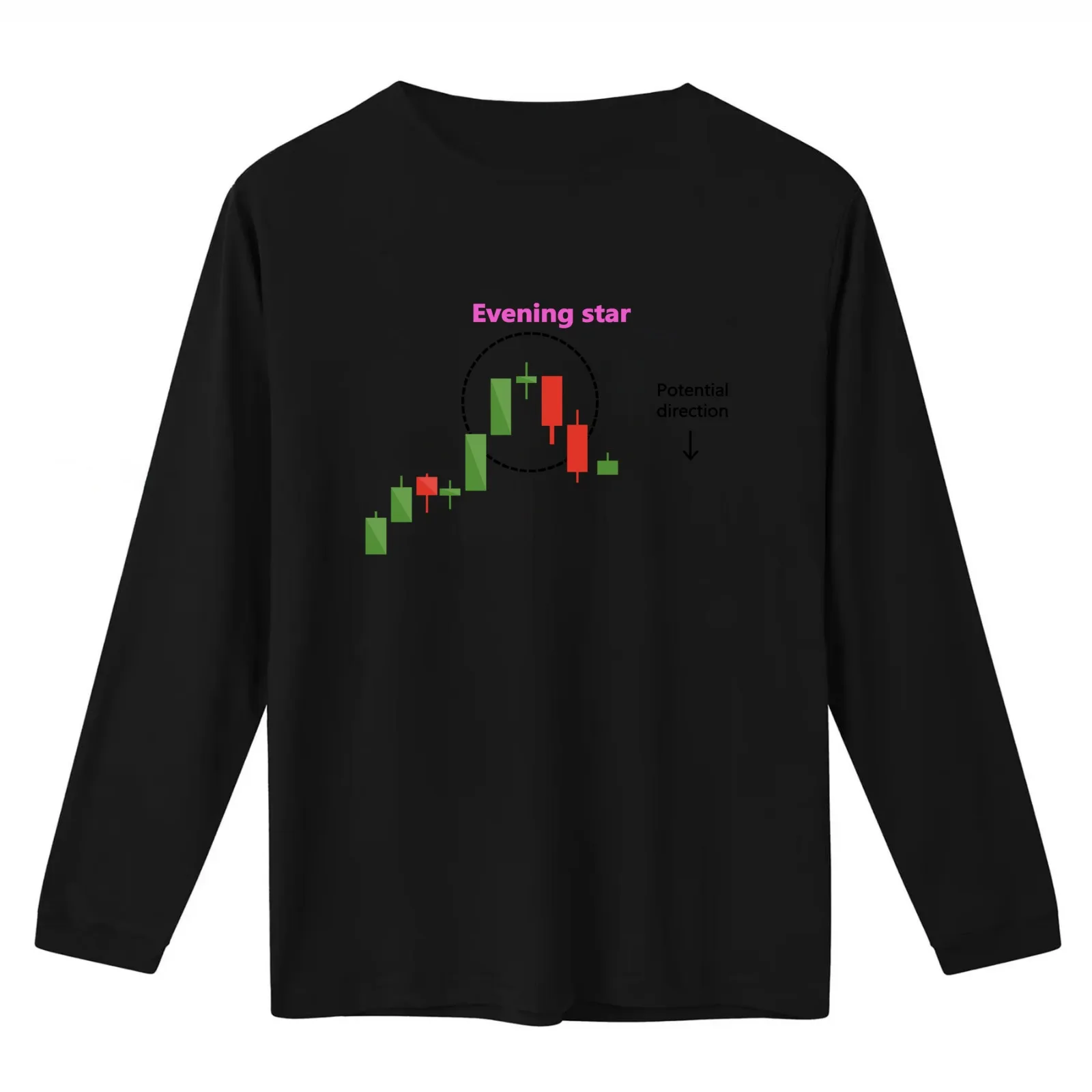 Crypto Currency-Bitcoin-Market Candle Sticks Evening Star T-Shirt Summer Casual Cotton Tee Oversized Streetwear Tops