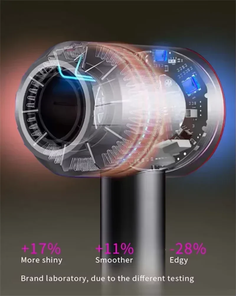 Professional Leafless Hair Dryer, High-Speed Negative Ion 110,000 Rpm, Professional Hair Care, 62M/S Wind, 1600W, Quick Drying image 4