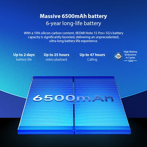 Смартфон Xiaomi Redmi Note 15 Pro+ 5G, 8/256ГБ, 12/512ГБ, global
