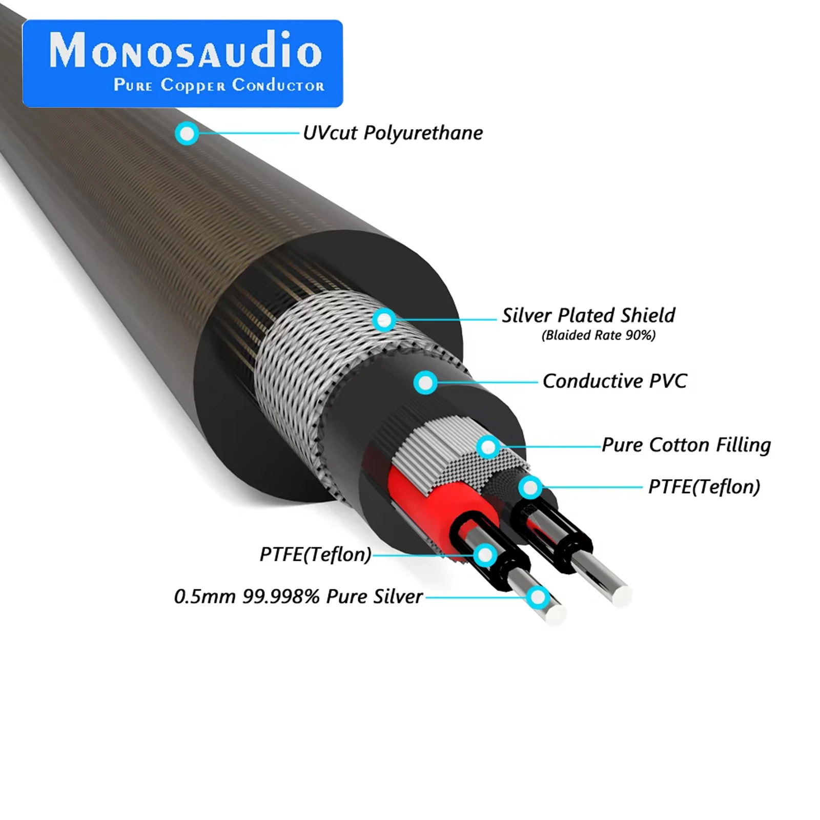 Monosaudio A205 Genesis Series Soild czyste srebro RCA Balance kabel sygnałowy kabel audiofilski kabel czyste srebro