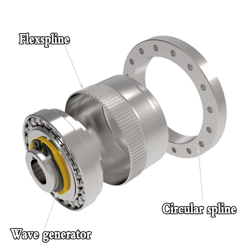 Kit d'entraînement de moteur pas à pas Nema17, entraînement à engrenage harmonique de haute précision, Kit d'entraînement de servomoteur 40 pour plate-forme rotative de Robot