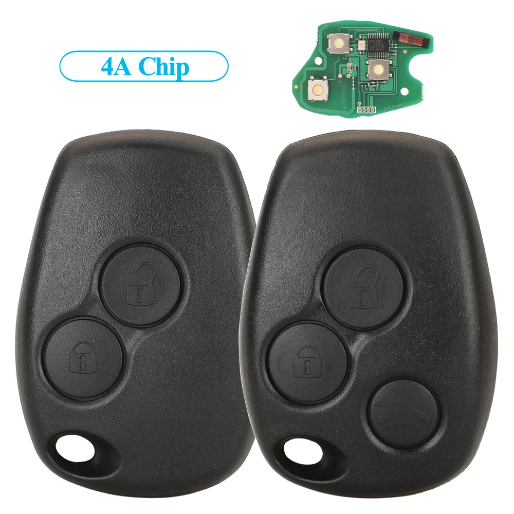 

Jingyuqin 5pcs Remote Car Key Fob Control 4A PCF7952E For Renault 206 307 Clio DACIA Duster Kangoo Laguna Modus 2/3 BTN No Blade