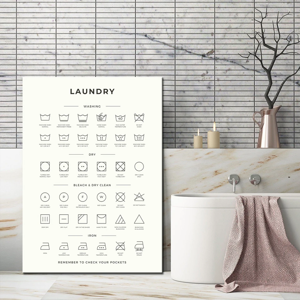 Laundry Symbols Cheat Sheet Art Print Canvas Painting Symbol Wall Art Print Laundry Care Guide Posters and Prints Wall Pictures