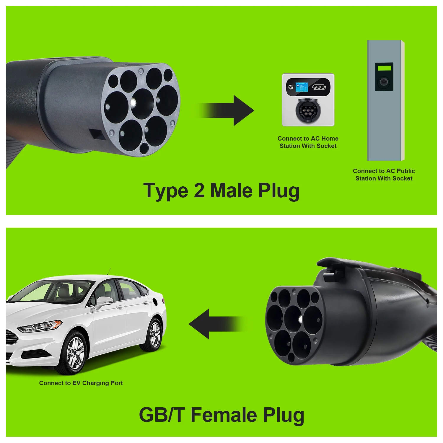GOODCELL Type 2 to GBT 3.5m si - огляд і ціна Ev Charging Cable Type 2 32A
