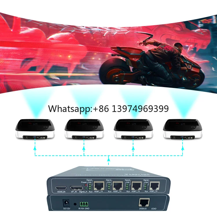 Industrial 4K60 4-Port HDBT 7680x1200P Multi-Screen Expander FPGA Real-Time Processing for 1x4 2x4 2x2 3x4 4x4 Large Video Walls