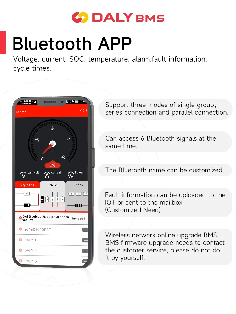 DALY BMS Bluetooth WiFi CAN 100A 200A 300A dla 12V Lifepo4 system ochrony akumulatora system energii słonecznej 24V 48V 280AH 302ah