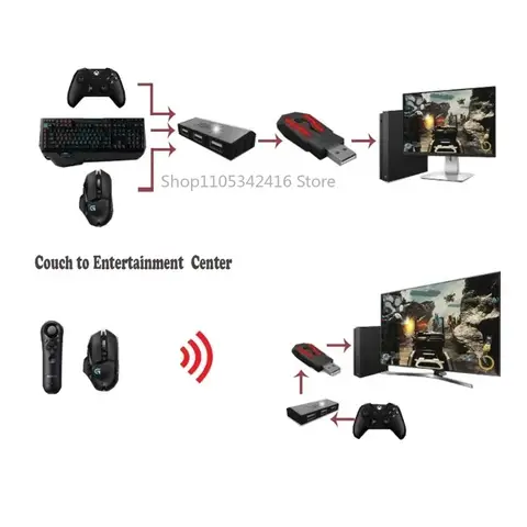 Latest XIM APEX Highest Precision Mouse & Keyboard Adapter Converter for XBOX ONE / XBOX 360 / PS4 / PS3