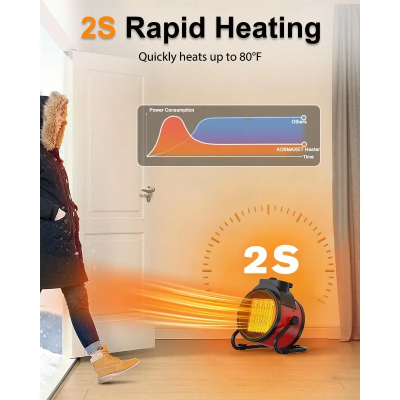 Portable Ceramic Electric Heater Thermostat Air Heater Radiator Room Fast Heating Automatic Shut Off Safety Function 2000W 3000W