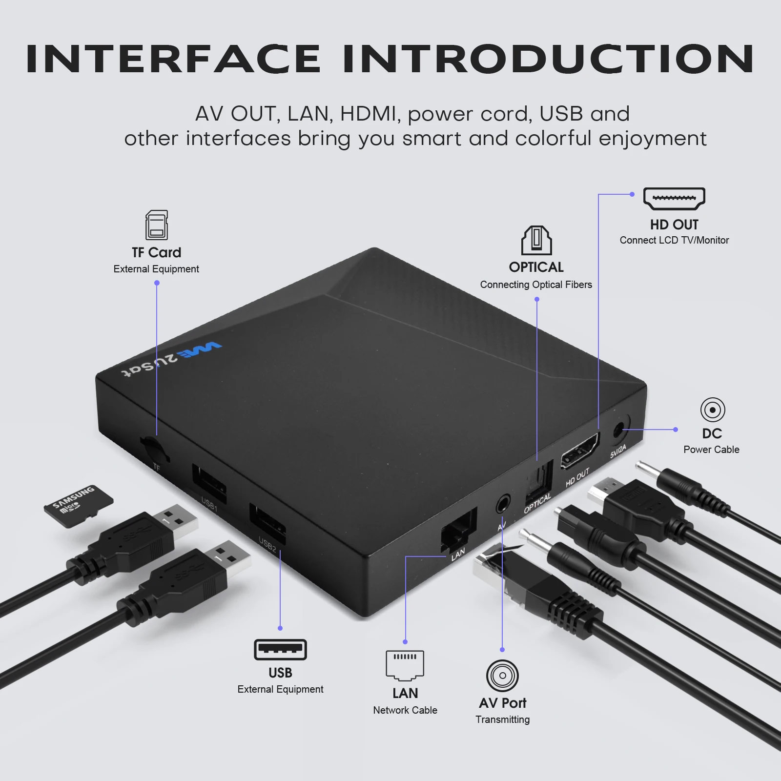 جهاز استقبال الأقمار الصناعية We2uSat K3 Pro 6K HDR Android 10.0 H.264/H.265 Smart TV BOX 2.4G/5G WIFI BT 5.0