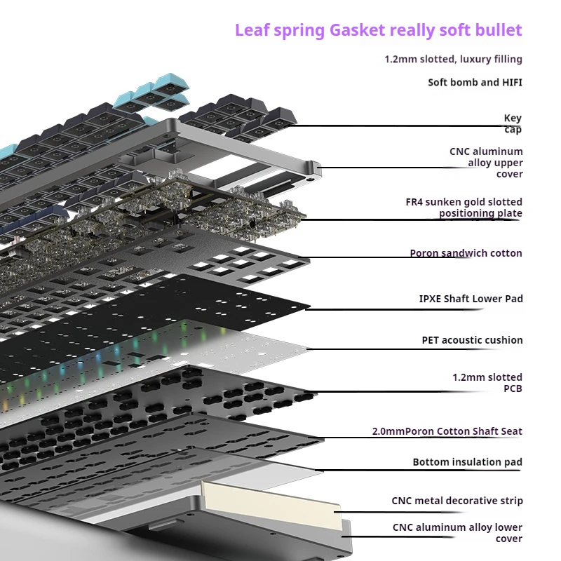 Monka 6087 Customized Mechanical Keyboard 80% Gasket Structure Metal Aluminum Block Hot Swappable Kit Computer Peripherals