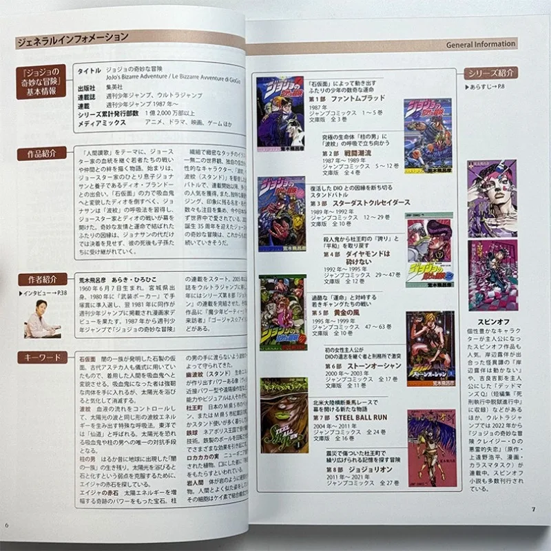 In Stock Jojos Bizarre Adventure Chikyu No Arukikata 35th Anniversary Guide Japanese Original Edition Hirohiko Araki Travel Book view 4