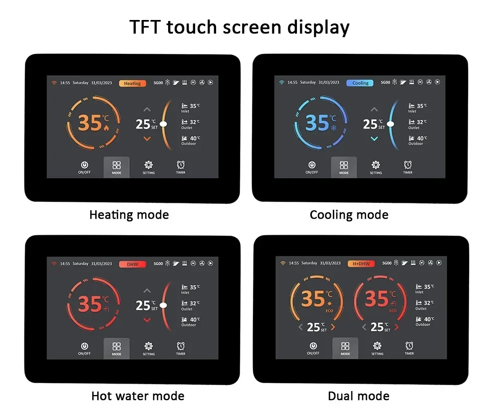 Prezzo economico di fabbrica Controller universale per pompa di calore inverter sorgente d\'aria EEV Scheda PCB Wifi Tuya