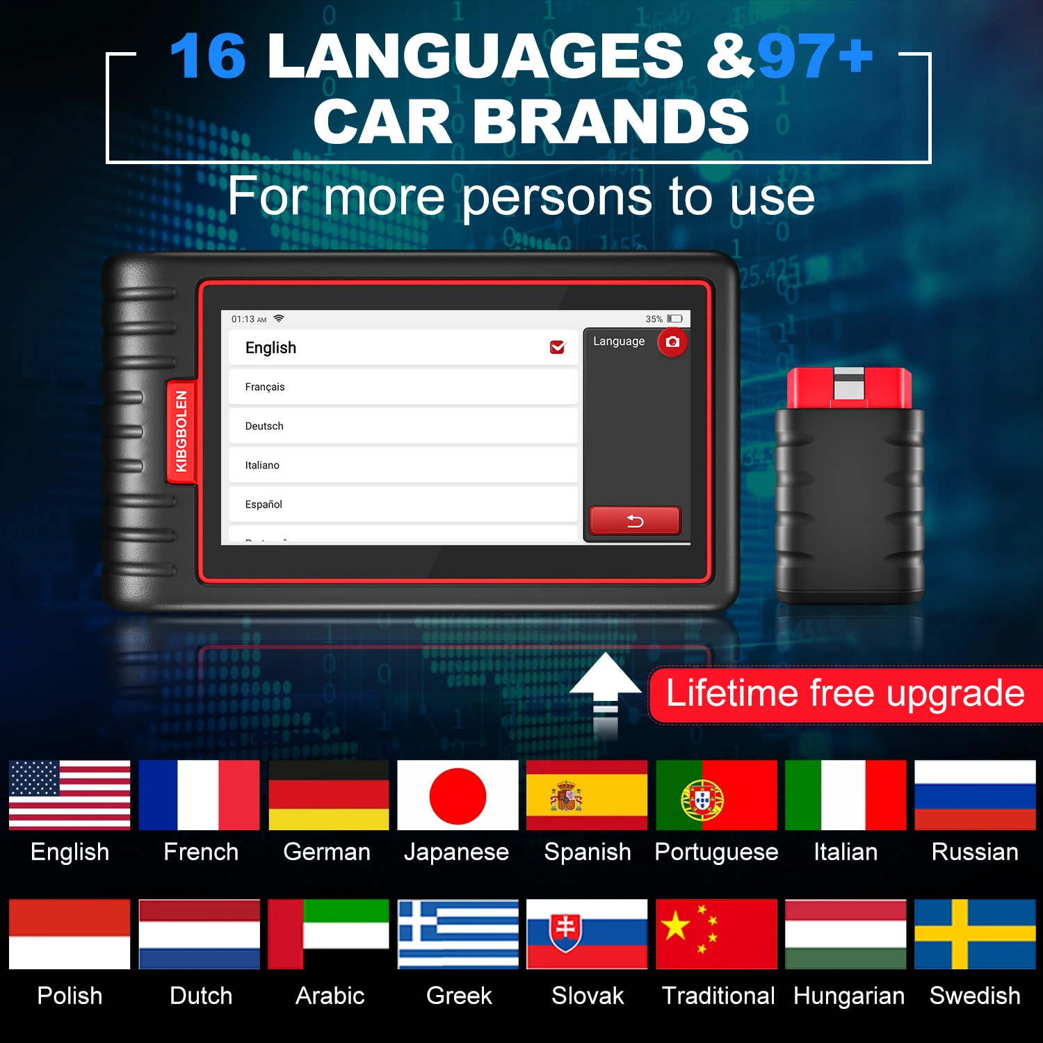 الماسح الضوئي للسيارة OBD ، بلوتوث ، جميع أدوات تشخيص النظام للسيارة ، 28 إعادة تشغيل ، IMMO ، BMS ، TPMS ، ABS ، مدى الحياة