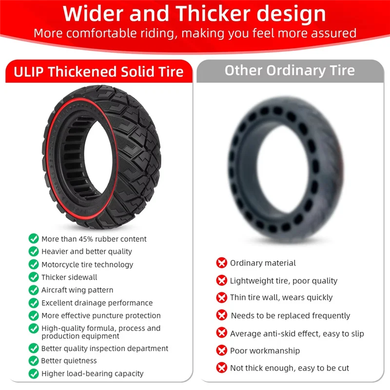 

A51Q-9X3.0-5.5 Honeycomb Tubeless Off-Road Tires, 9 Inch Solid Tire For Kukirin G2 Pro Electric Scooter, Front/Rear