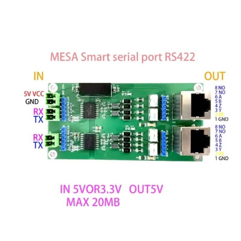Mesa Isolation RS422 Intelligent Serial Port Module, TTL To RS422 New