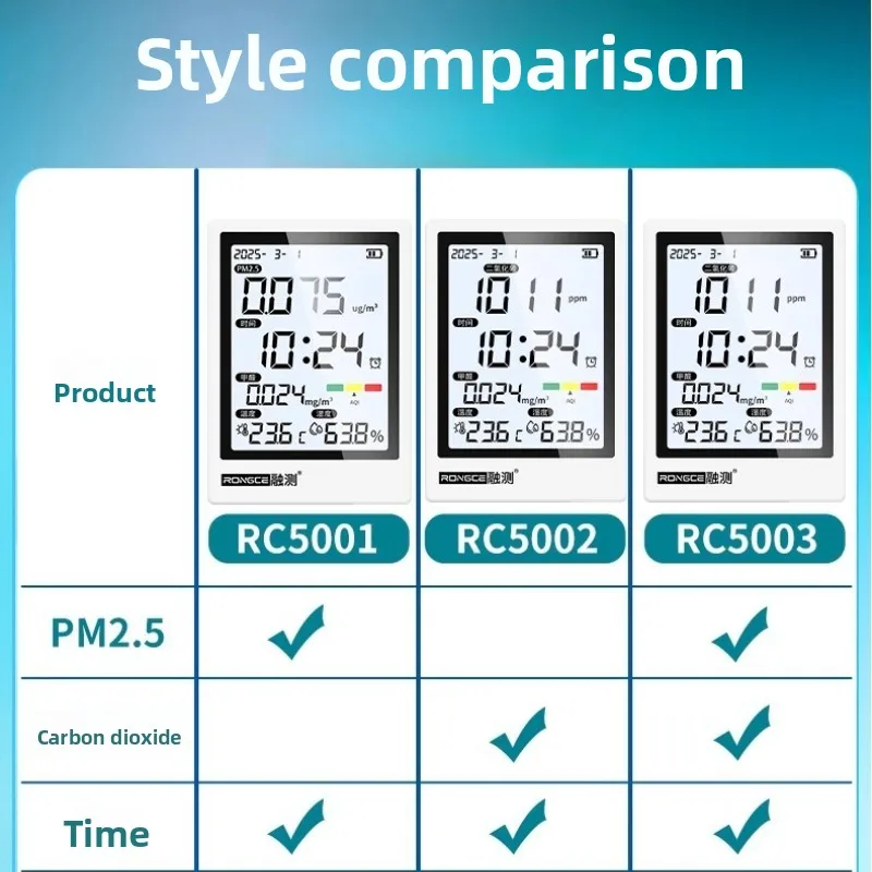 All-in-one Air Quality Detector, Household Indoor High-precision RC5001 PM2.5 Formaldehyde Detector