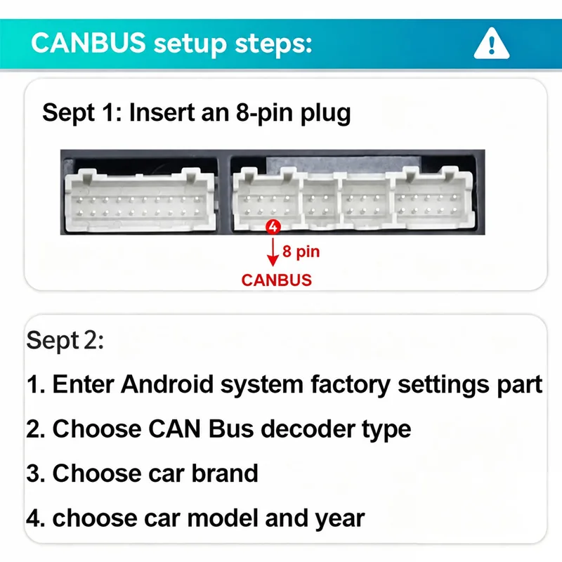 Android Canbus box Hiworld FDF2 Adaptor for Ford Ranger Focus Edge Kuga Everest Wirng Harness Power Cable Car radio