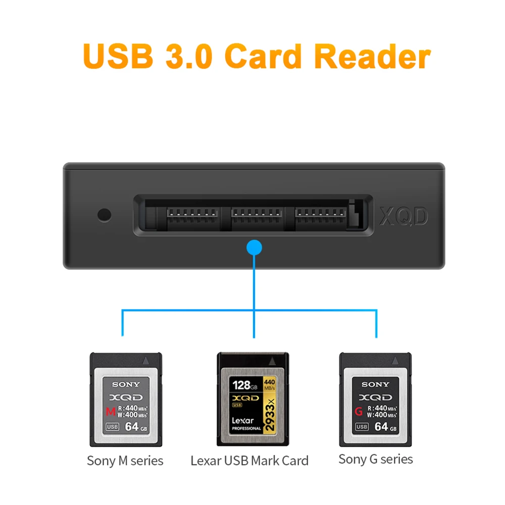 USB 3.0/Type C USB XQD Memory card reader data Transfer reading For Sony XQD M/G Series for Lexar USB Mark card for Windows/Mac