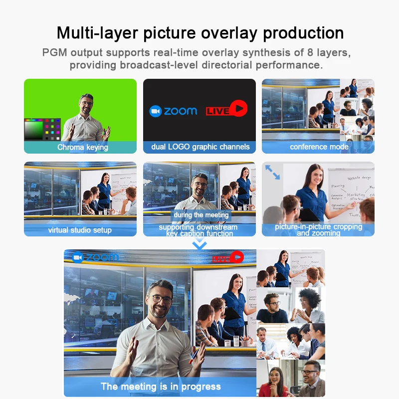 Professional Audio PTZ Switcher 4 Channels HDM1 Video Mixer Controller for PTZ Camera Live Streaming