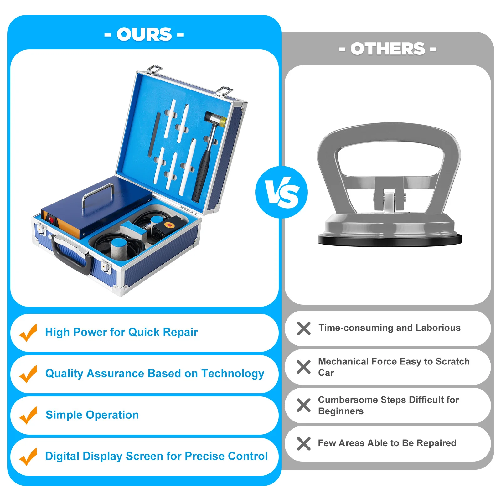 1.38KW 車体塗装レスデント除去修理ツール誘導加熱機自動車のへこみ修復ツール