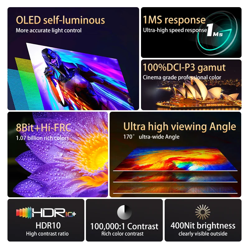 Arzopa A3C Pro 13.3 Inch OLED 1080P FHD Full HD Gaming USB Portable Portatil