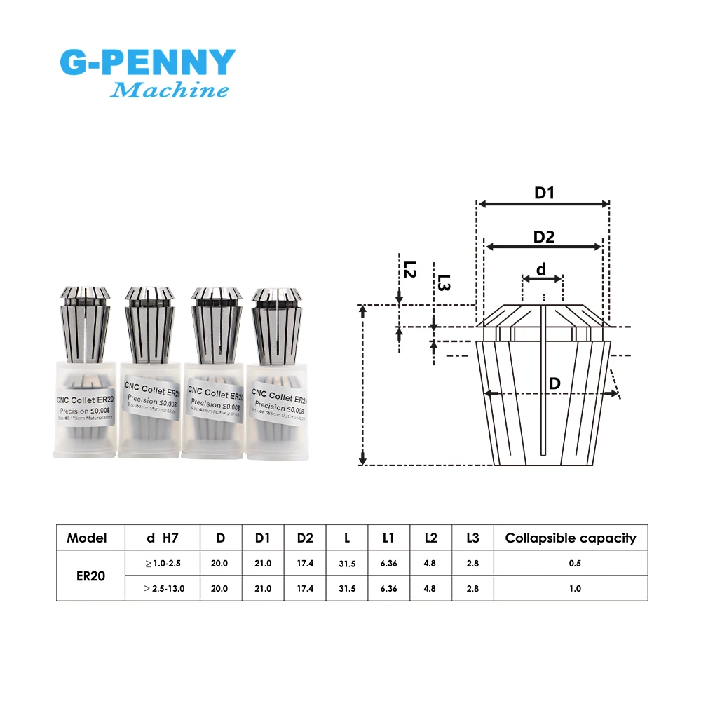 G-PENNY 3.2kw مجموعة المغزل المبرد بالماء رصاصة نوع مقاوم للماء 4 قطع محامل كروية سيراميك وBD600 العاكس وقوس والمضخة