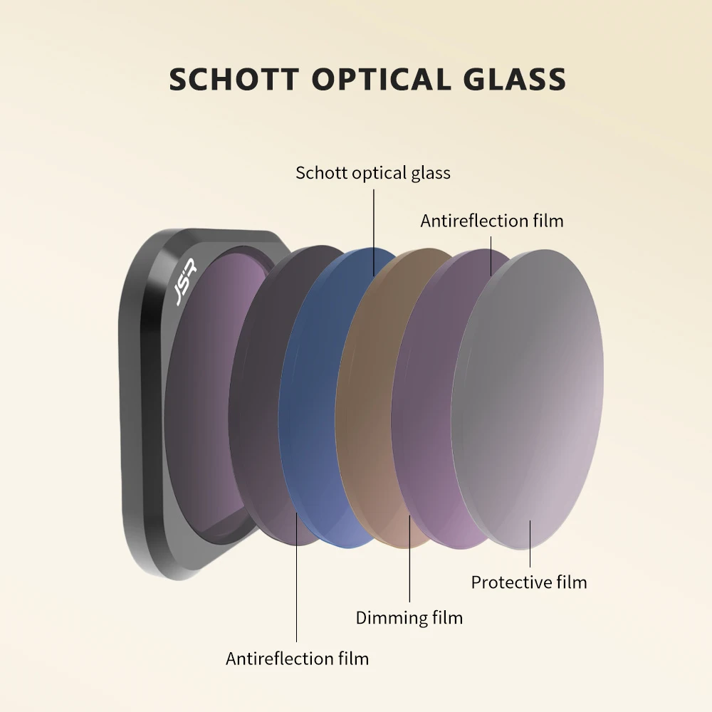 Action Sports Camera Acessórios, Night Lens, Macro Filtro Set, CPL, MCUV, ND8, ND16, NDPL, CPL, Noite, 360