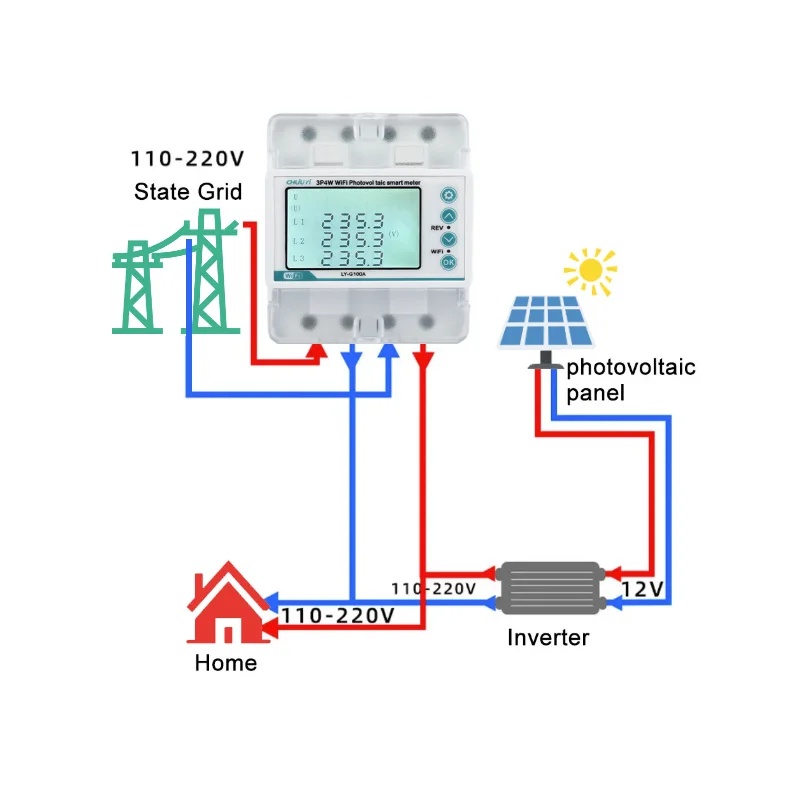 4P Tuya WiFi 3*220/380V 5(100)A Smart Life Three Phase Din Rail Smart Energy Meter Intelligent Reclosing Protector  For Home Use