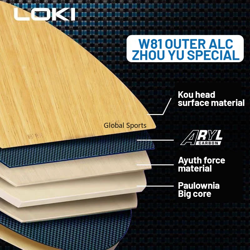 

LOKI W81 0uter Alc Table Tennis Blade Brand New 5+2 Aromatic Carbon Zhouyu Special Ping Pong Blade Professional Base Board