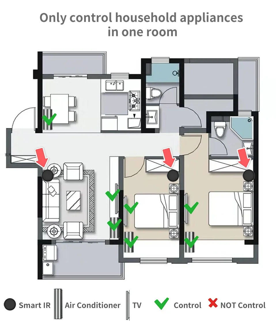 Control remoto WiFi IR para aplicación de hogar inteligente, Control remoto SmartLife para TV, DVD, AUD, AC, funciona co