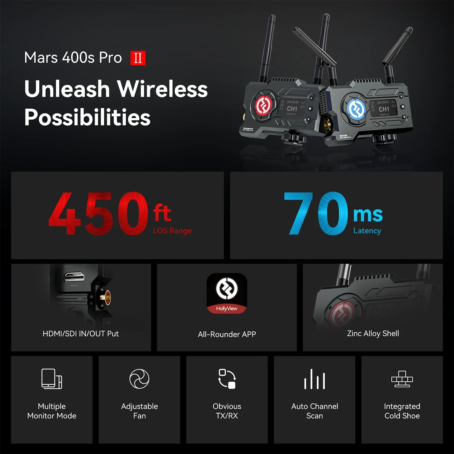 Hollyland Mars 400S Pro II Wireless Video Transmission SDI Video Transmitter and Receiver 0.07s Latency 450ft Range