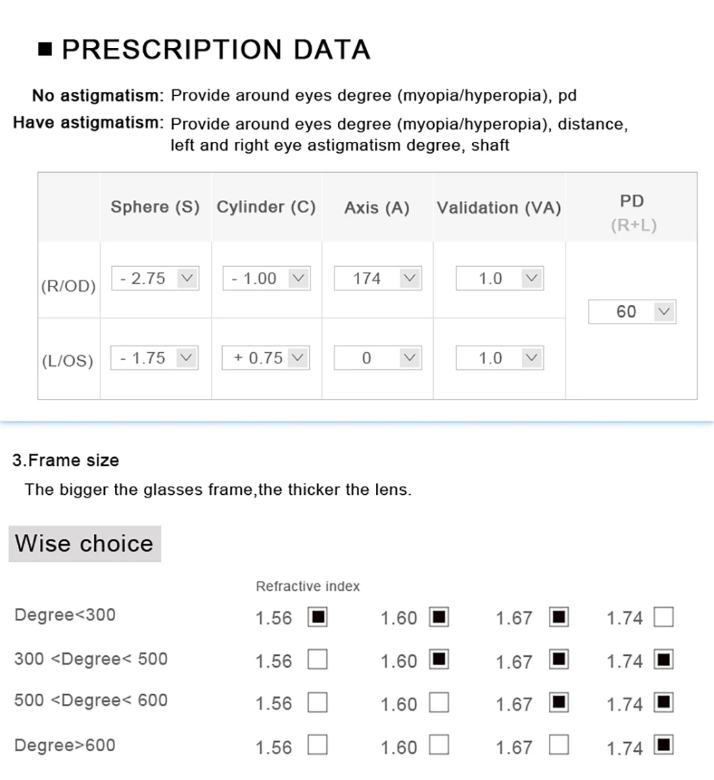 A Pair Of Optical Lens GREEN-EMI Prescription Aspheric Myopia Presbyopia Scratch-resistant 1.56 1.61 1.67 1.74 Index