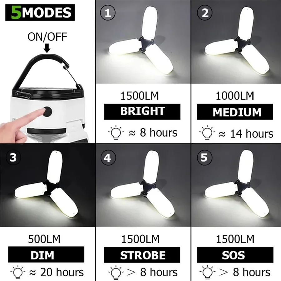 Creative Foldable Solar Led Camping Light Outdoor Portable Three Leaves Tent Lamp USB Rechargeable Emergency Night Market Lights