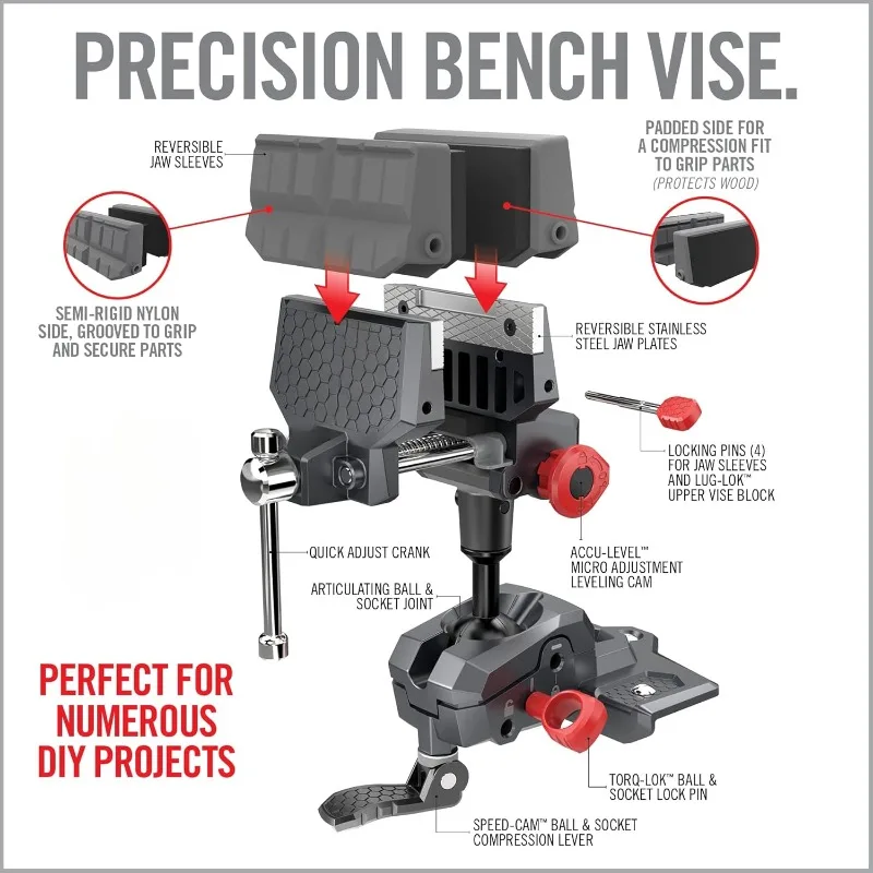 home.Vise - 360° Swiveling Bench Vise for Optimal Positioning, Woodworking & More High-Torque Applications up to 100 ft-lb