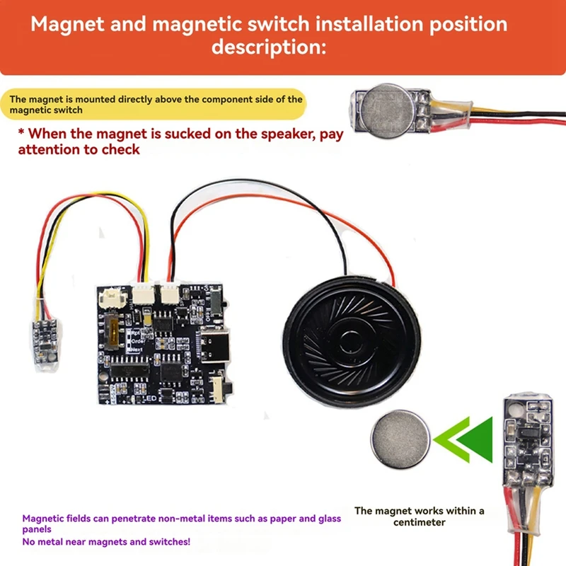 أفضل العروض GC07A وحدة الصوت القابلة للتسجيل هدية صندوق عيد الميلاد بطاقة عيد ميلاد غطاء الموسيقى جدار MP3 تحميل وحدة الصوت