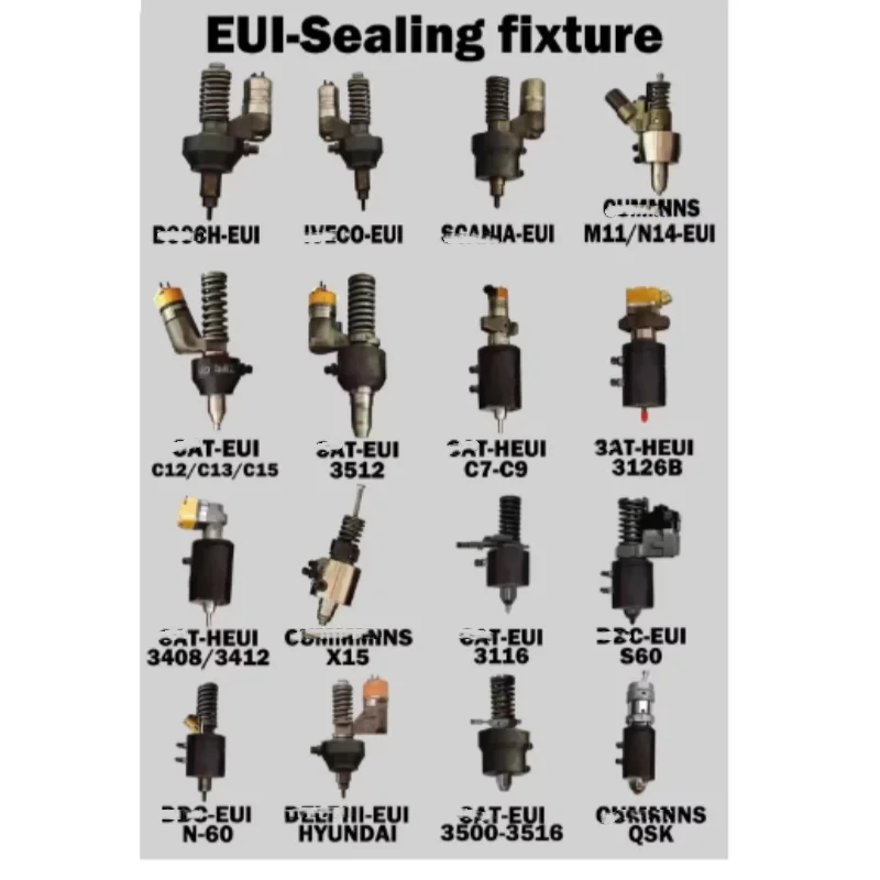 

CRIN зажим EUI дизельный двигатель, функция уплотнения инжектора, тестовый адаптер, инструмент для ремонта CUMMINS CAT SCANIA BOSCH