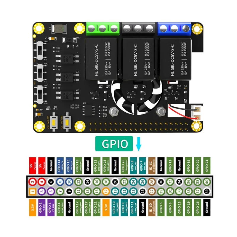 Rpi บอร์ดรีเลย์กําลังขยายโมดูลพัดลมระบายความร้อนแบบ Dual เปลี่ยนสีอัตโนมัติ LED สําหรับ Raspberry Pi A + 3A + B + 2B 3B 3B + 4B ทนทาน