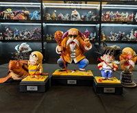 Dragon Ball Z  Eternal Childhood Series Goku, Krillin, Master Roshi & Great Turtle Statue Collectible Anime Figure