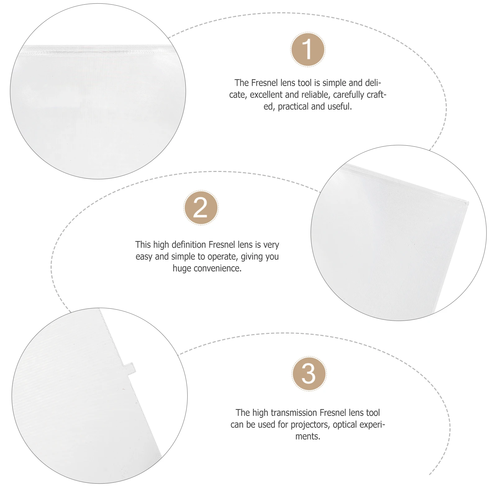 

2pcs High Definition Lens High Transmission Optical Lens For Projector Pmma Material Smooth Edge Easy Operation Teaching