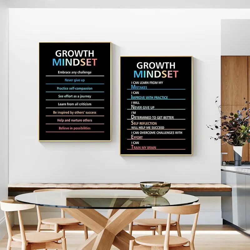 Inspirational Growth Mindset Quotes Canvas Print Black Background Colorful Words Wall Art Poster Modern Motivational Home Decor
