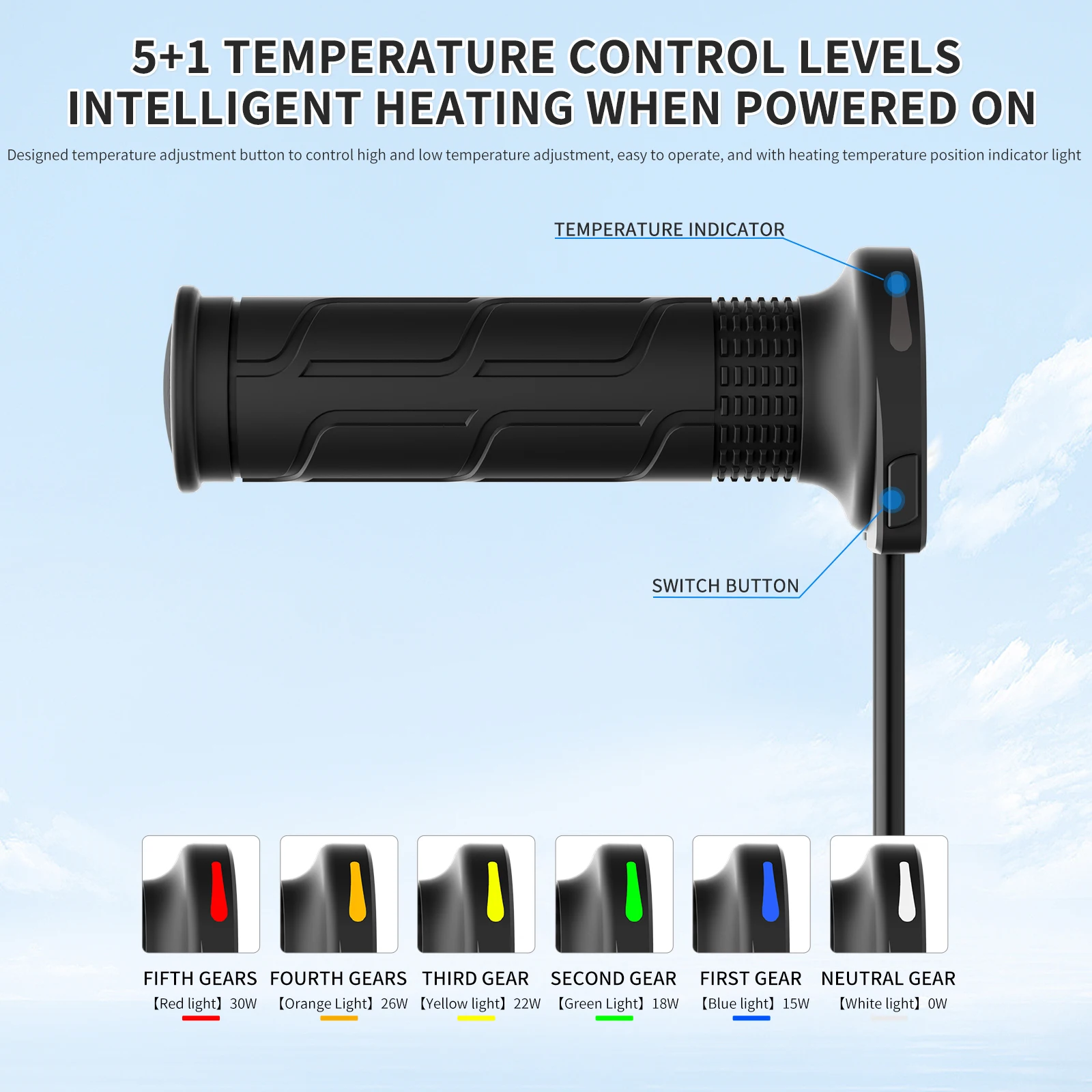 

12V 22mm Motorcycle Heated Grips Universal Electric Heating Handle Temperature Adjustable Motorbike Hand Heated Grips