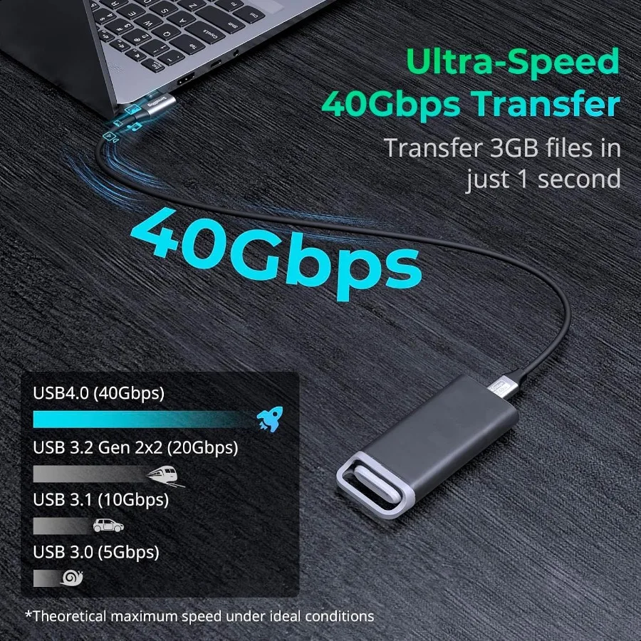 كابل USB4 40 جيجابت في الثانية USBC شحن سريع 240 وات وفيديو 8 كيلو @ 60 هرتز ونقل بيانات 40 جيجابت في الثانية 35 سم 13.8 بوصة موصلات مستقيمة إلى زاوية