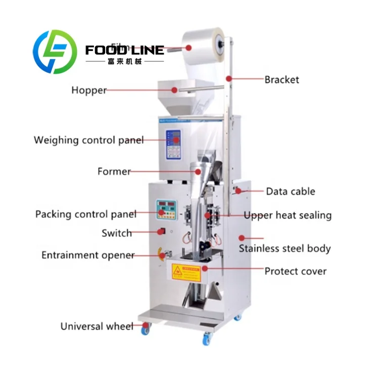 Vertical Multi Function Small Scale Packing Machine 3 Side Seal Pouch for Ground Coffee Spice Wholesale Commercial Customize