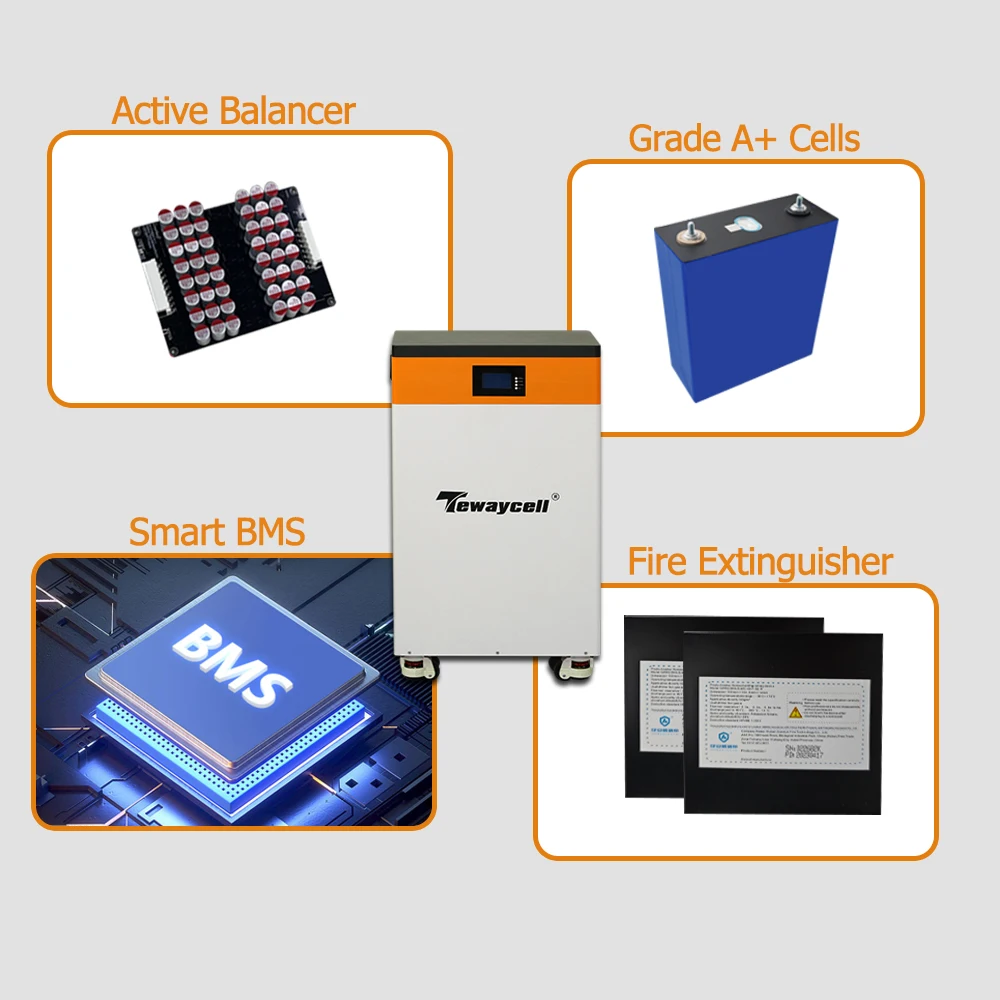 Imagem -03 - Bateria 48v 51.2v 300ah 15kwh 310ah Built-in Bms Ess Home Energy Solar Storage System ue sem Imposto Tewaycell-lifepo4