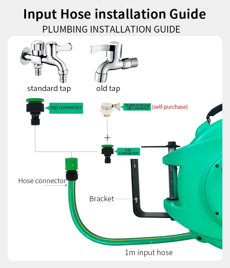 Retractable hose 1/2 inch Slow Return System Wall Mounted 180 Deg swivel Bracket Garden Hose Reel High Pressure Car wash