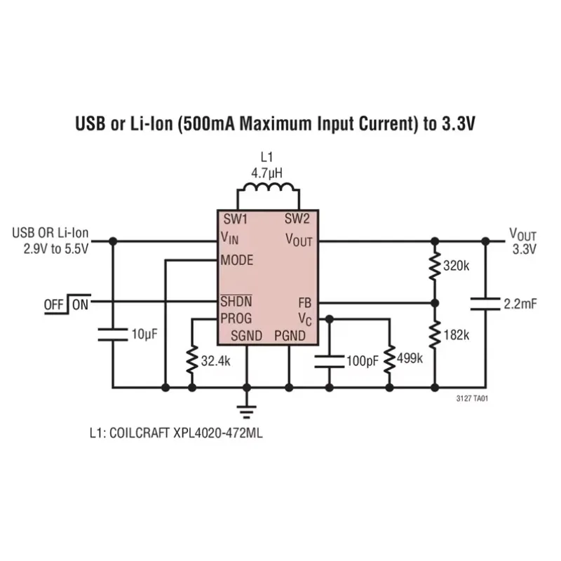 LTC3122EDE LTC3122IDE LTC3122EMSE LTC3122IMSE LTC3122HMSE LTC3122 - 15V, 2.5A Synchronous Step-Up DC/DC Converter with Output