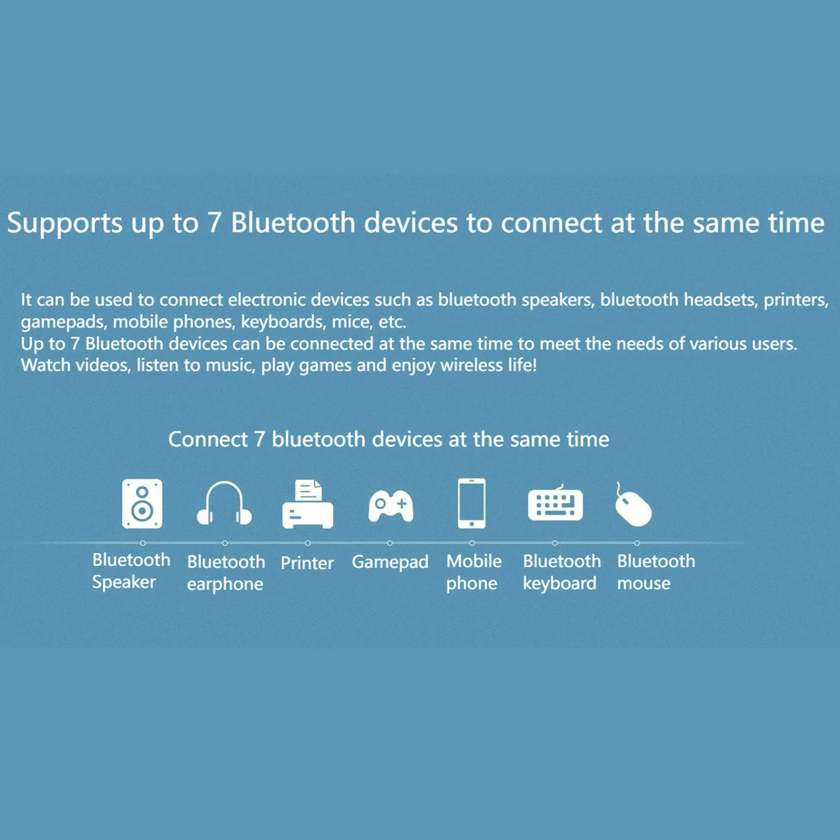 @@HUND-USB WiFi Bluetooth Adapter, Bluetooth 4.2 150Mbps Wifi Dongle Network Card, Wifi Bluetooth Receiver Transmitter
