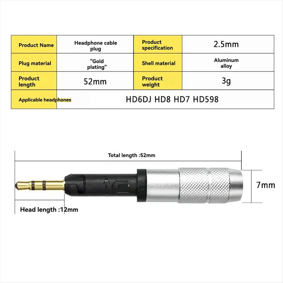 SPECIAL OFFER Headphones Repair Audio Plug Replaceable Headphone Audio Plug for HD6 HD7 HD8 HD595 598