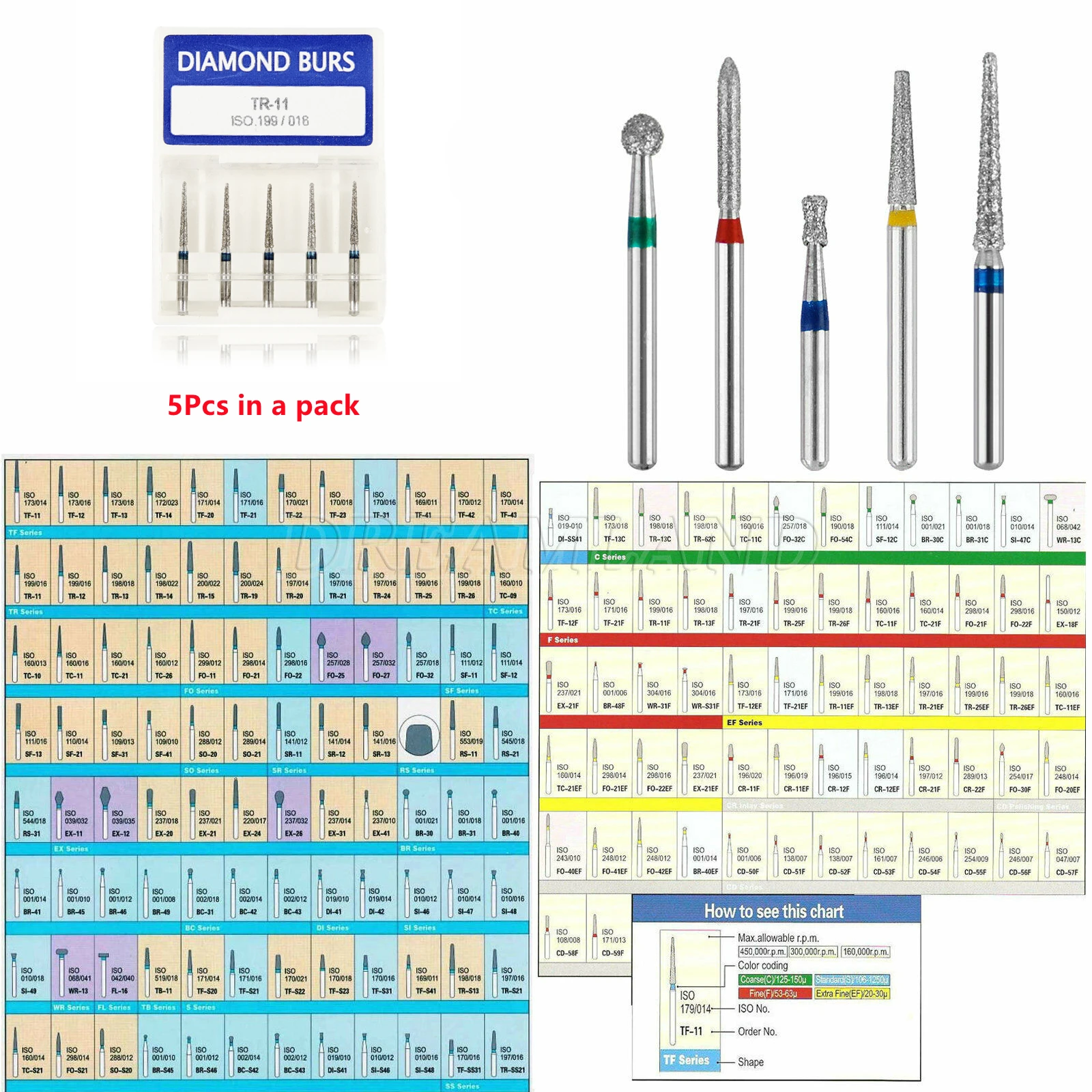 

5pcs Dental Diamond Round Burs Tips FG 1.6mm bur for High/Fast speed handpiece